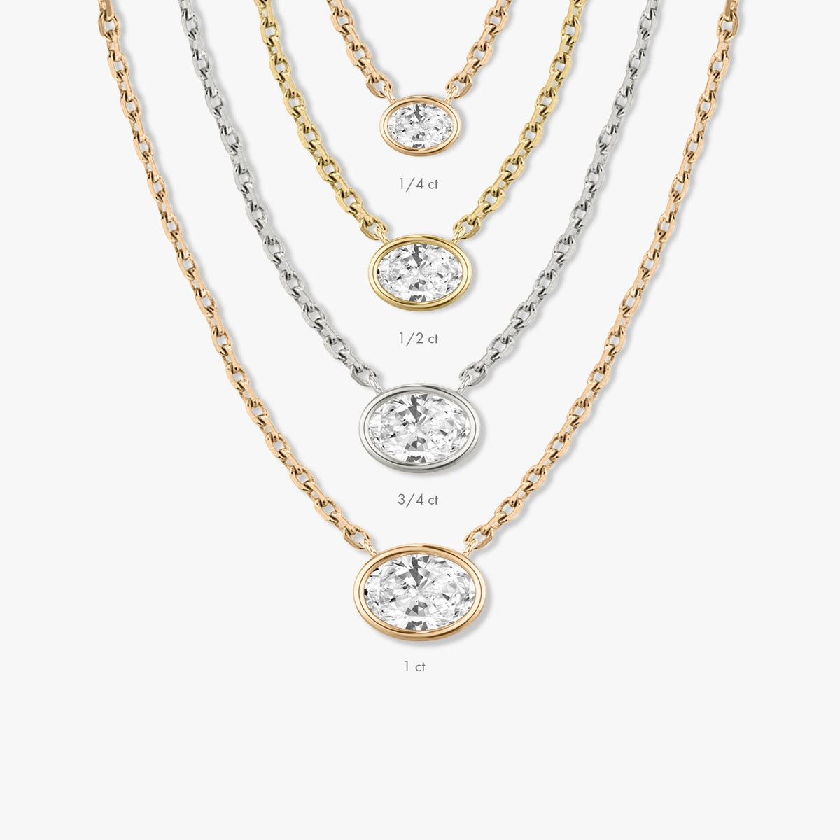 1.0 CT Oval Bezel Lab Grown Diamond Necklace