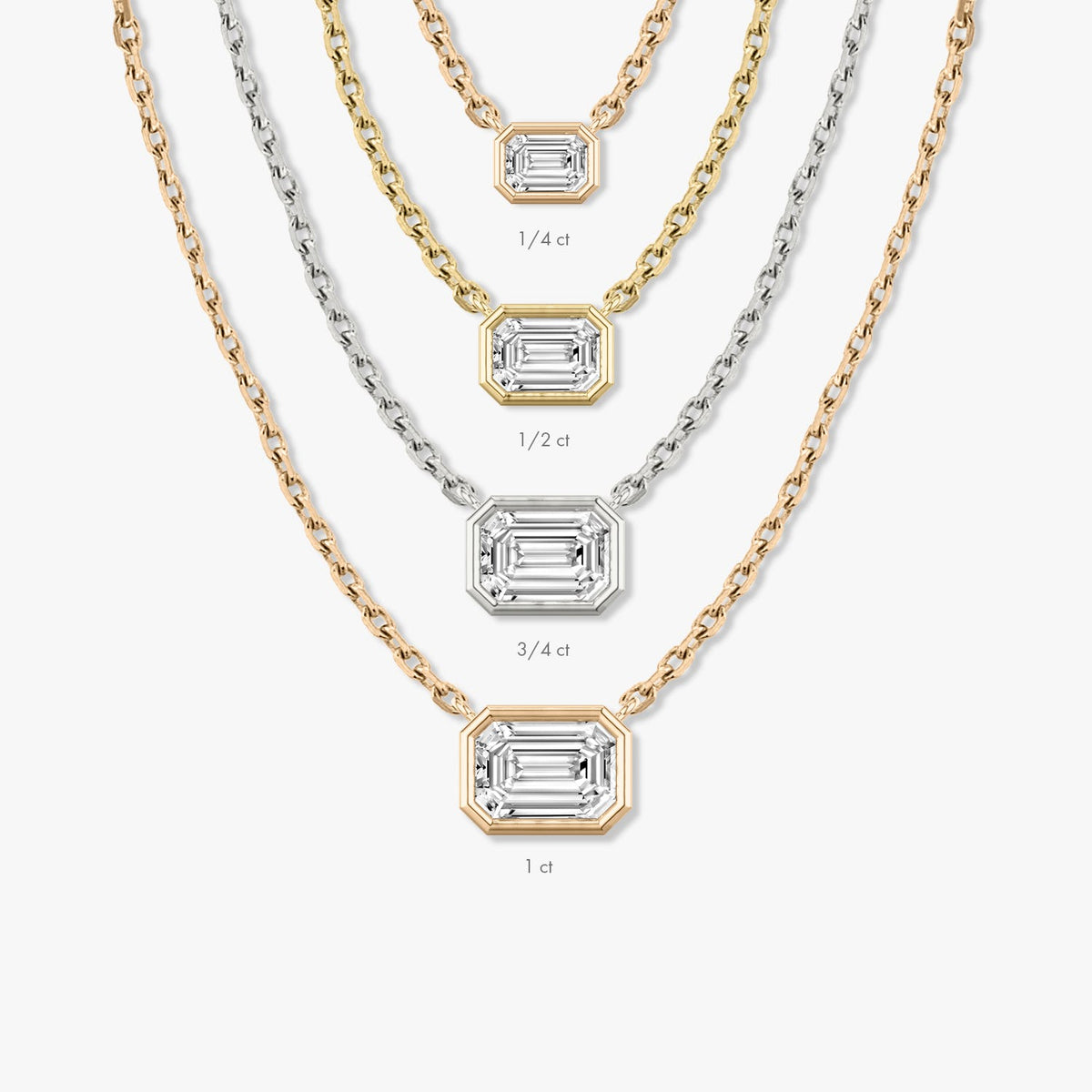 1.0 CT Emerald Bezel Solitaire  Lab Grown Diamond Necklace