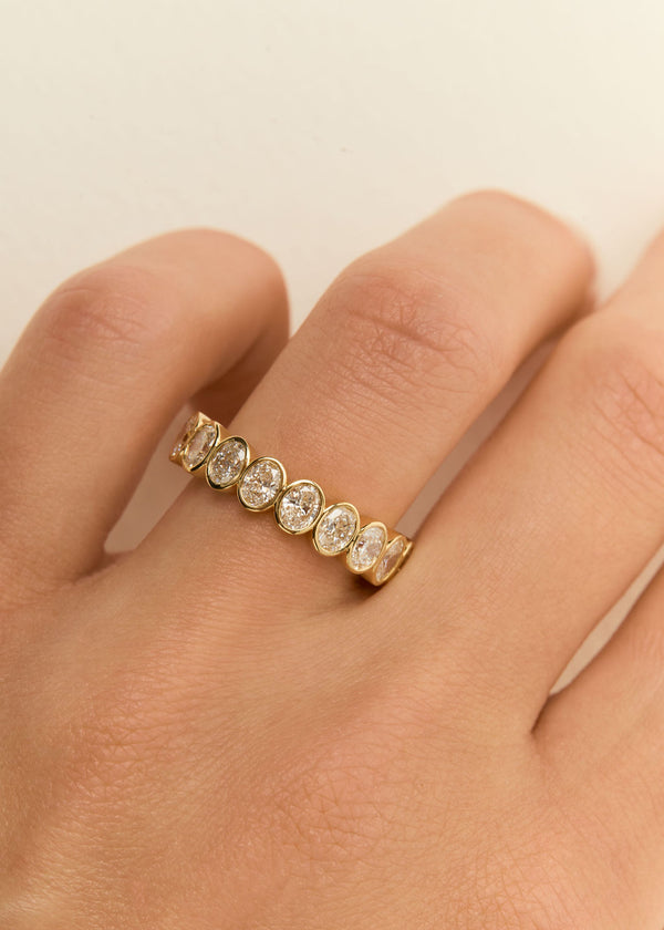 Large Oval Bezel Wedding Band