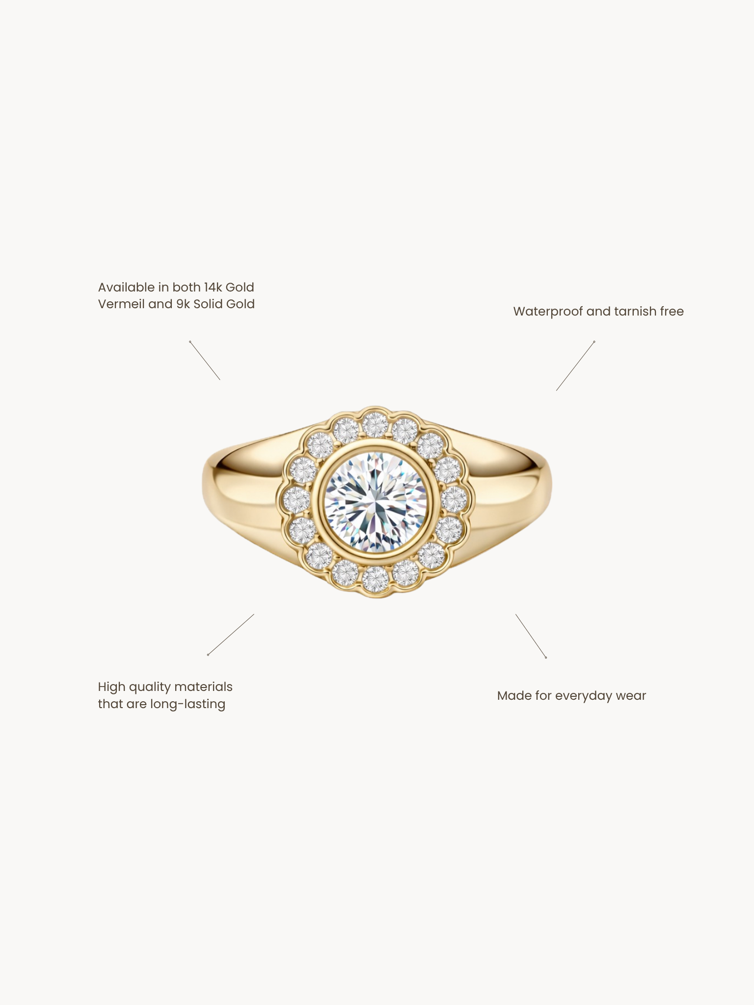 Cesca Pinky Ring Imagen secundaria del producto