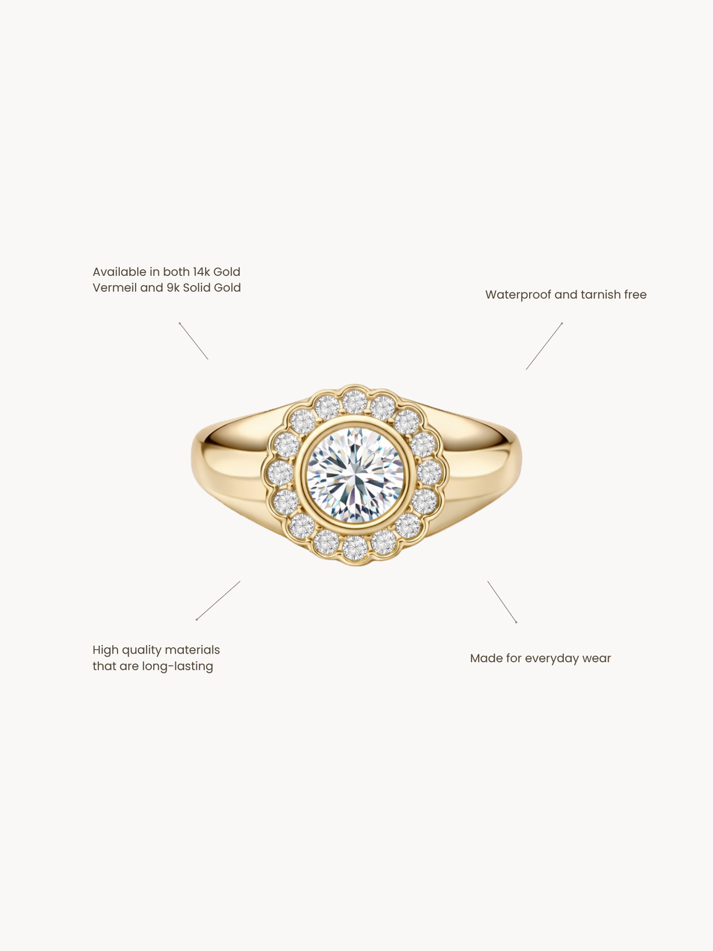 Cesca Pinky Ring