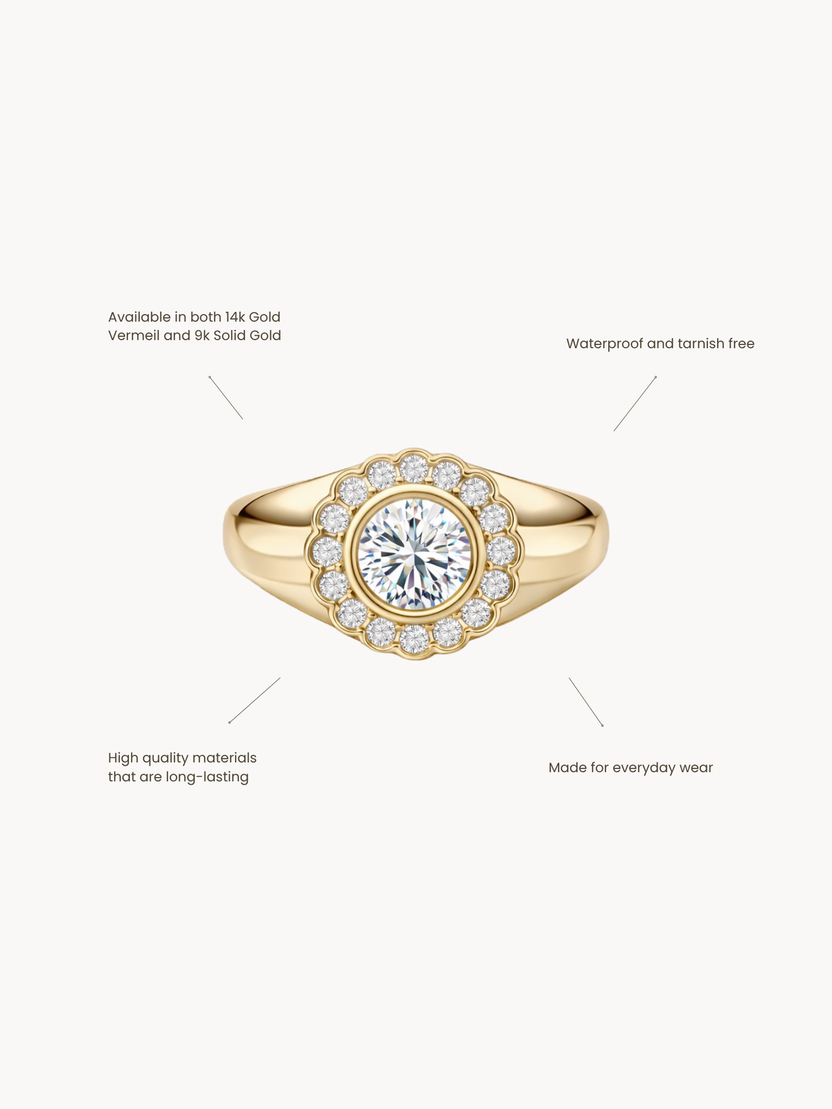 Cesca Pinky Ring